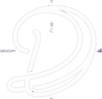 dhilnaf.com